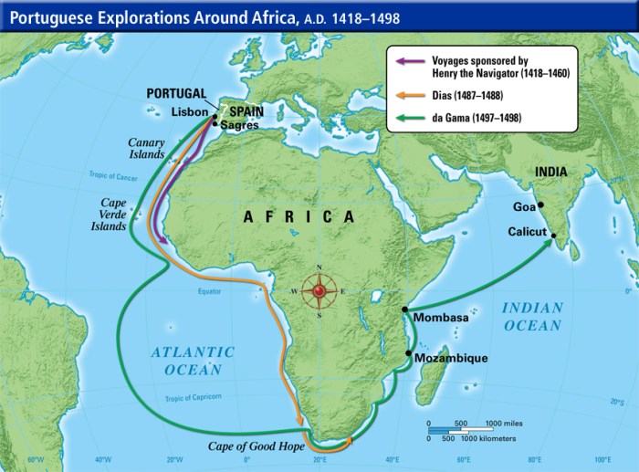 Map of bartolomeu dias voyage