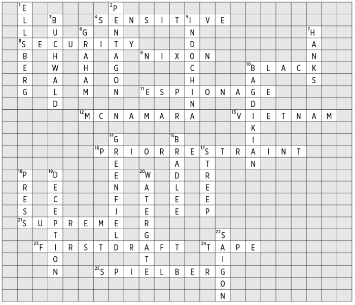 A just right government answer key