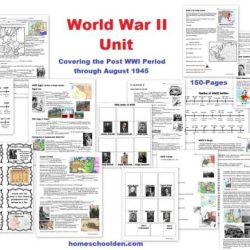 World war 2 timeline worksheet