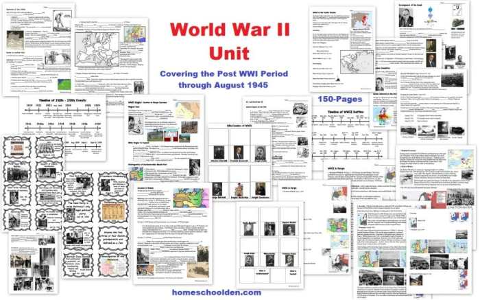 World war 2 timeline worksheet