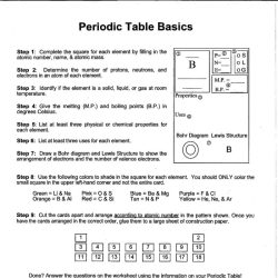 Periodic table and trends worksheet answers