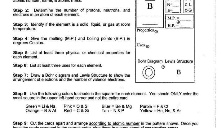 Periodic table and trends worksheet answers