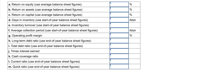 Financial phone corporation simplified statements ratios calculate following year