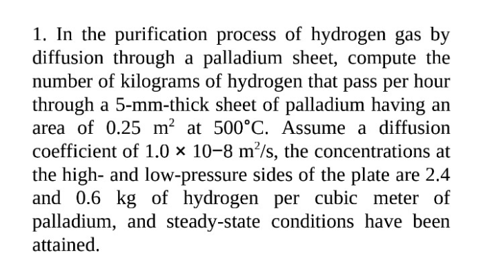 The purification of hydrogen gas by diffusion through a palladium